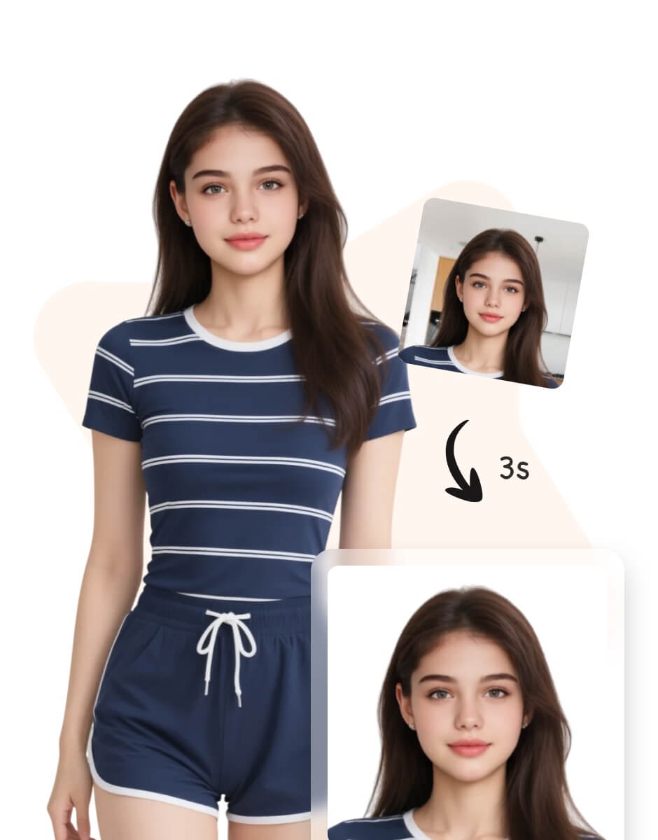 Passport photos examples