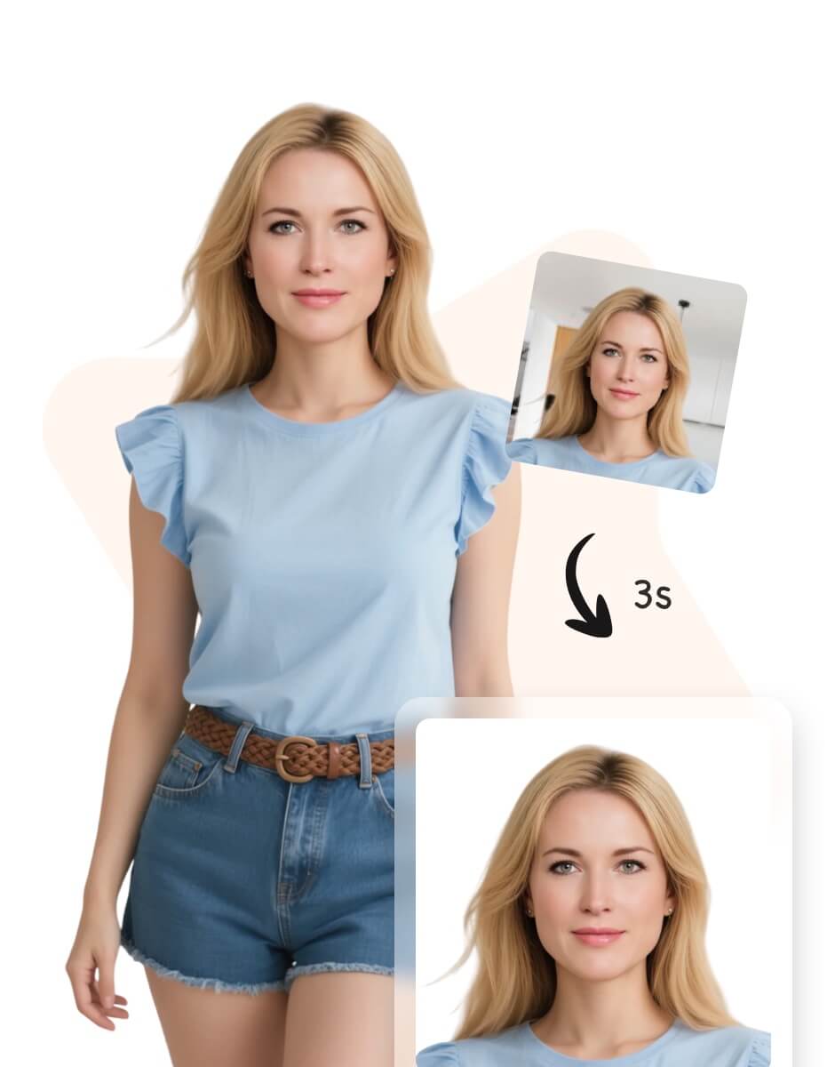 Passport photos examples