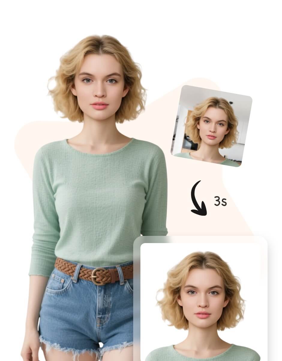 Passport photos examples